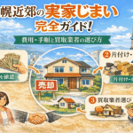 実家じまい 札幌